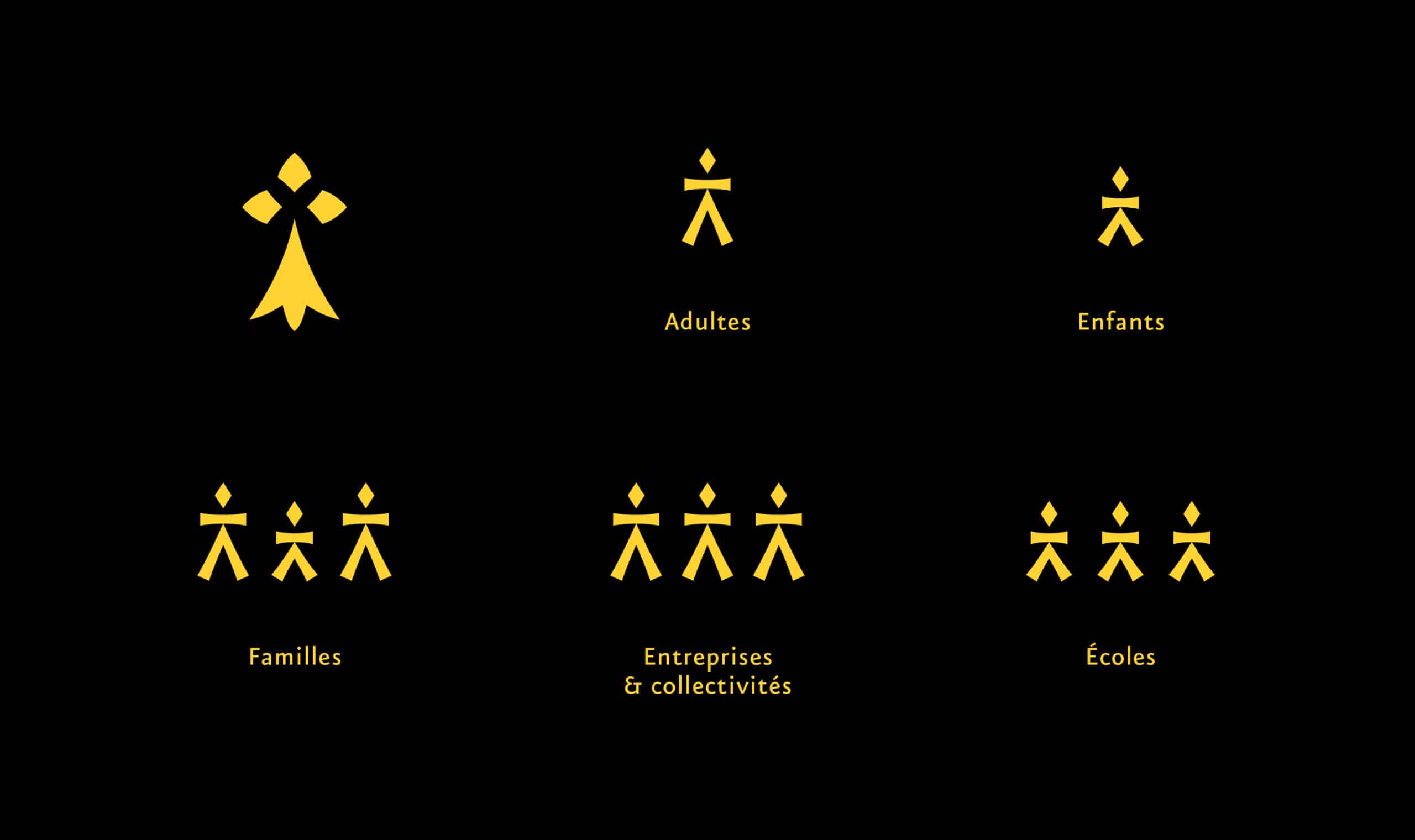 branding kann 8