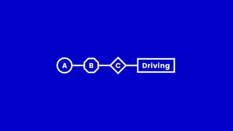 site auto ecole abc driving